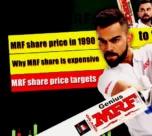 Mrf share price in 1990 | MRF share price target