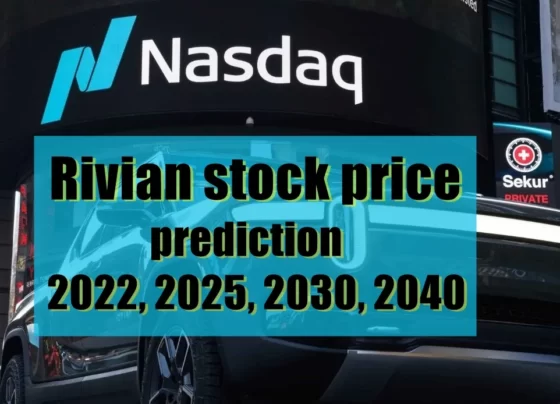 Rivian stock price prediction 2025 | Rivian stock price prediction 2030
