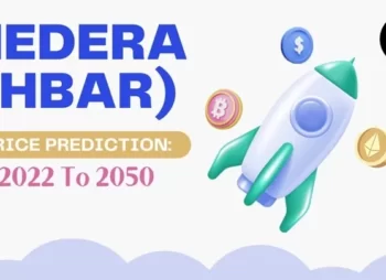 Hedera Hashgraph (Hbar) Price Prediction 2023, 2025, 2030, 2040, 2050
