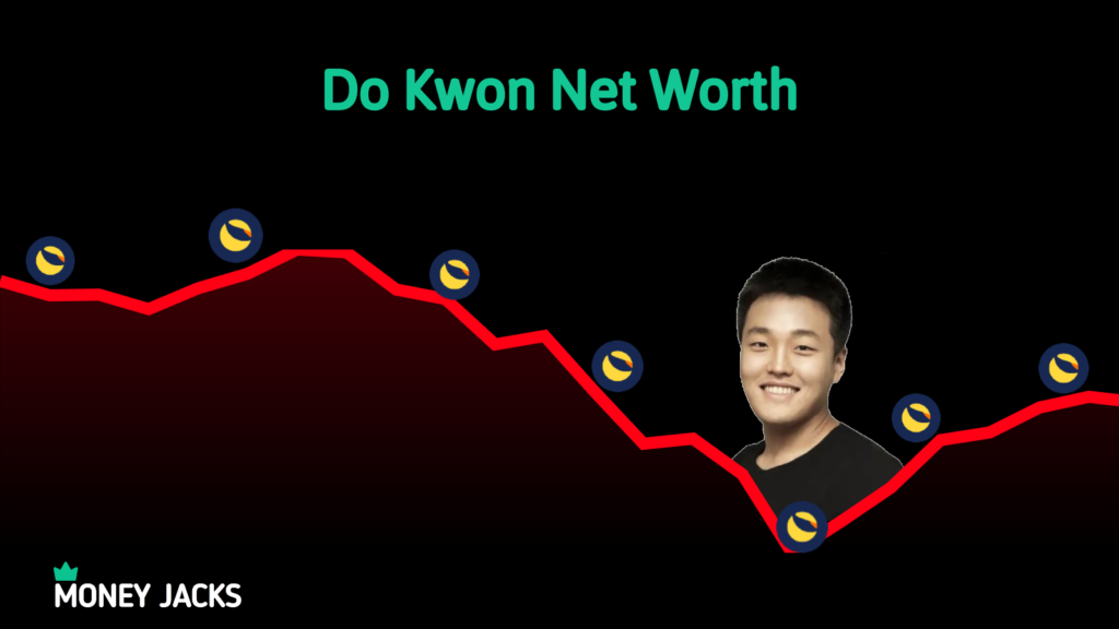 Do Kwon Net Worth 2022