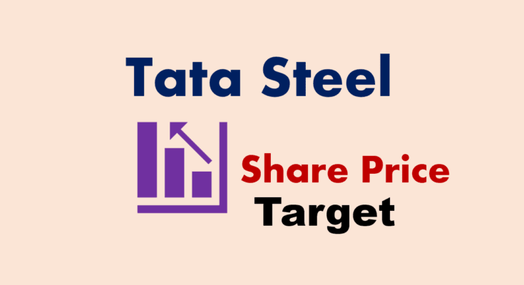 Tata Steel Share Price Target, 2024, 2025, 2030, 2040, 2050